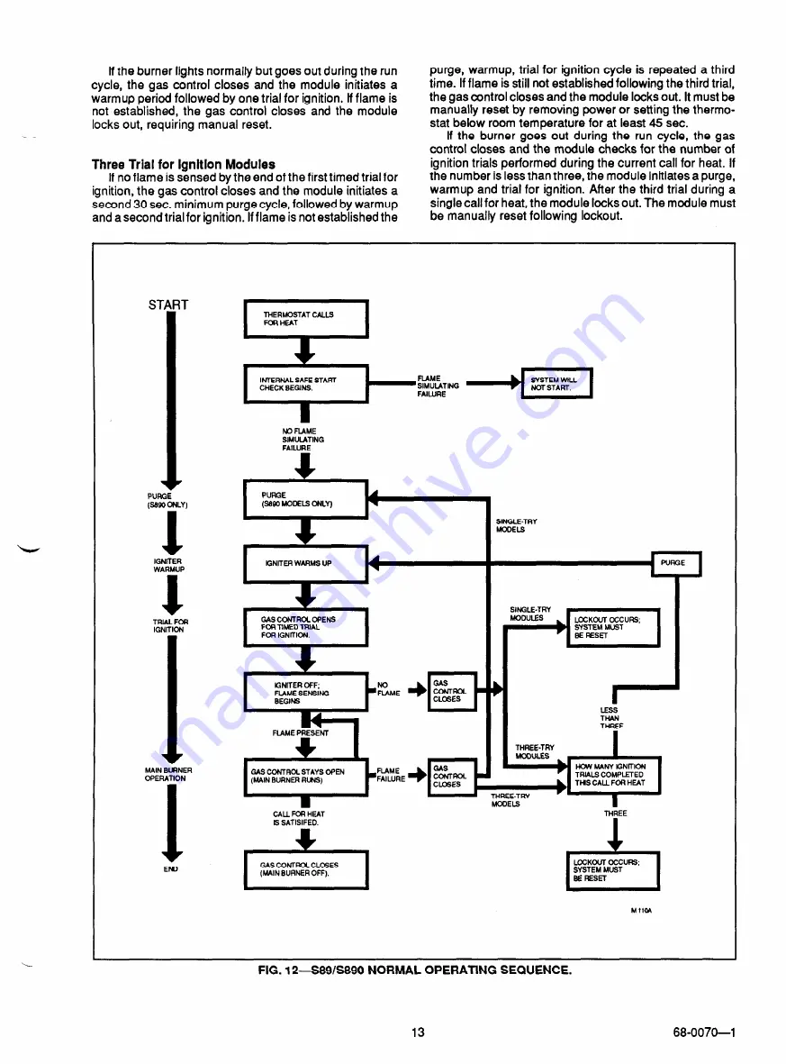 Honeywell S890C Manual Download Page 13