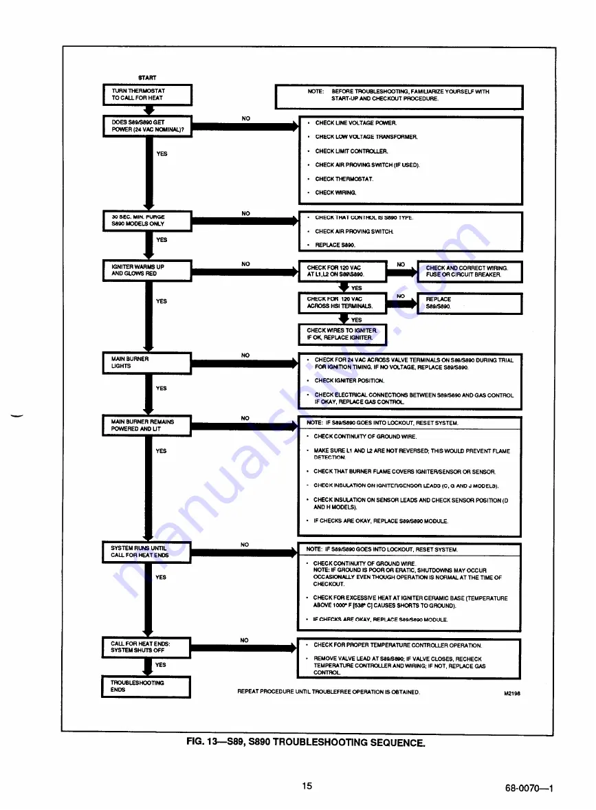 Honeywell S890C Manual Download Page 15