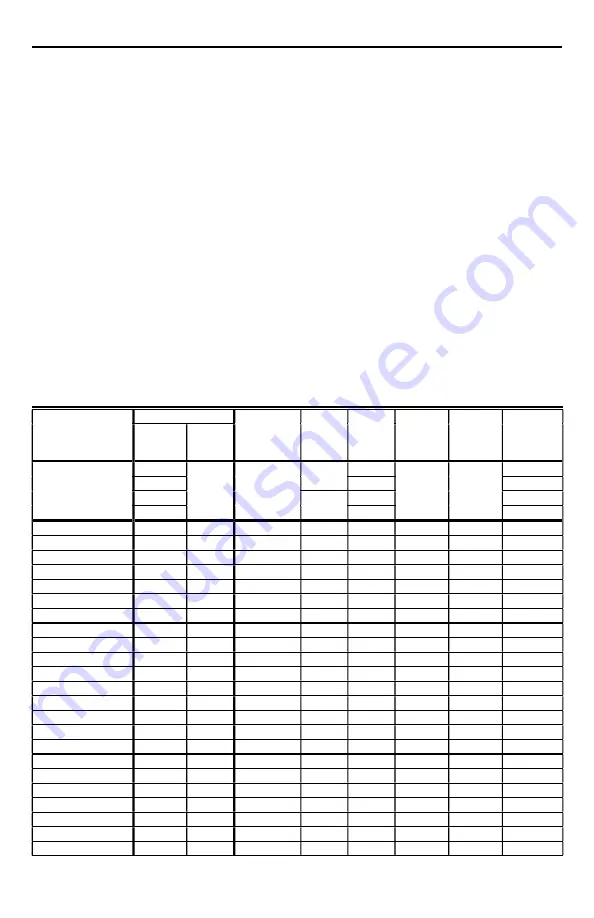 Honeywell S8910U Installation Instructions And Safety Information Download Page 2