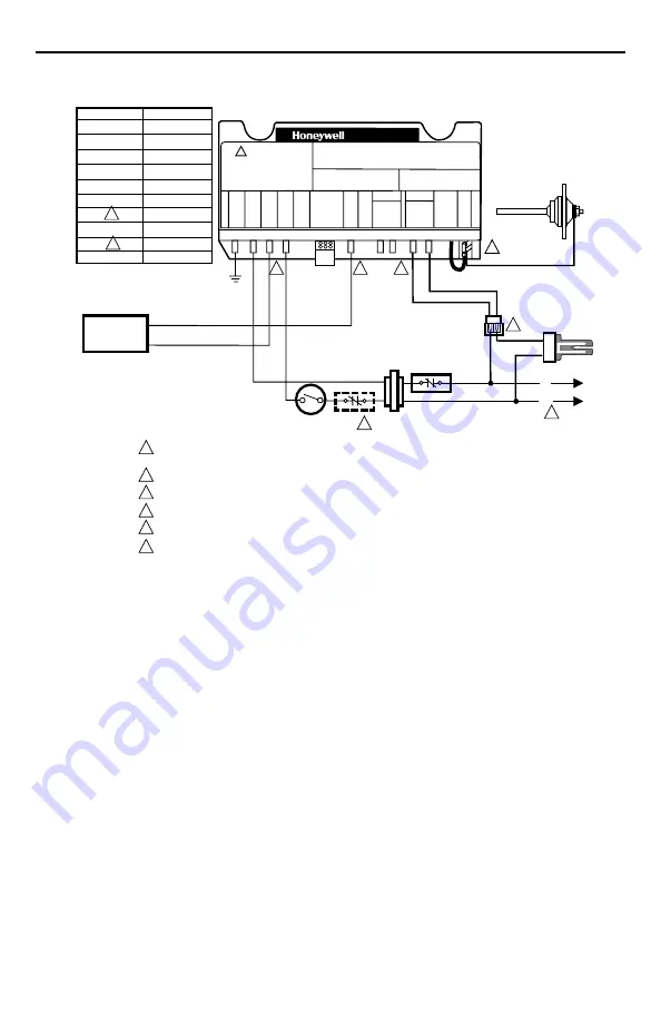 Honeywell S8910U Скачать руководство пользователя страница 9