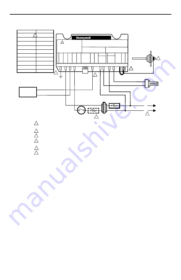 Honeywell S8910U Скачать руководство пользователя страница 10