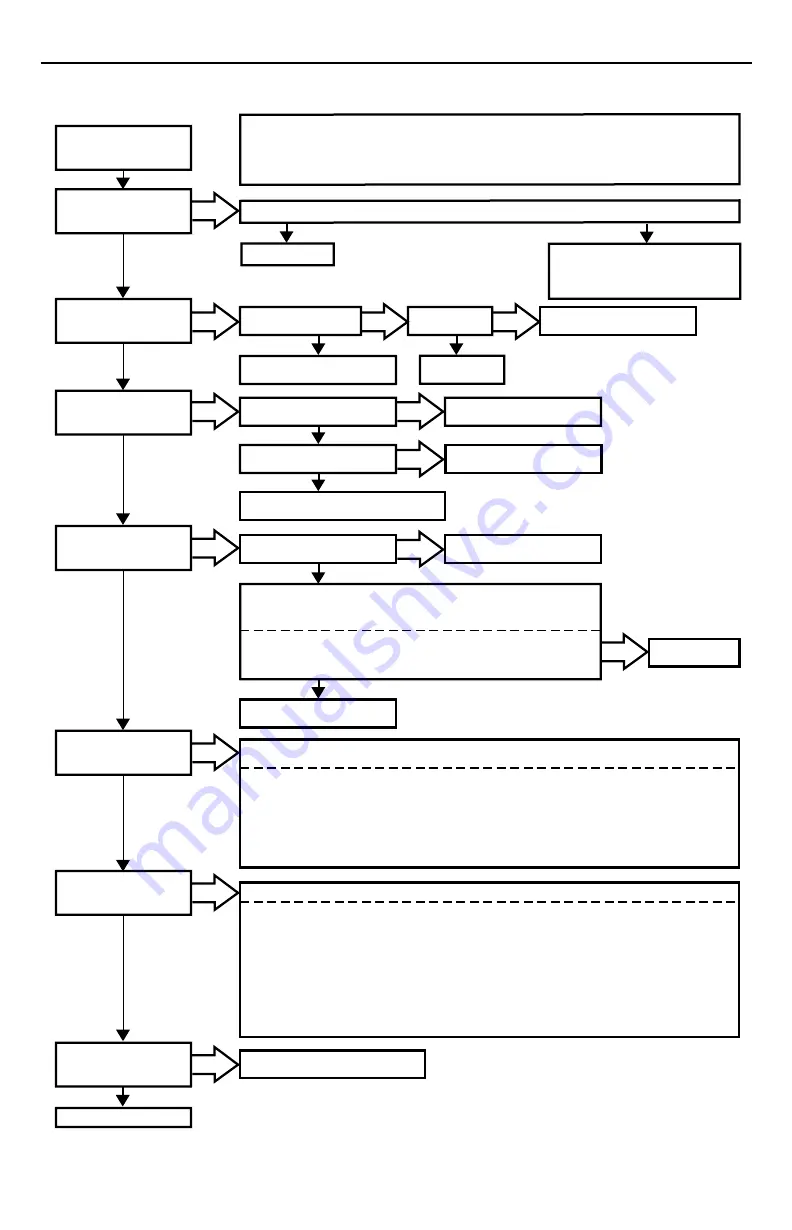 Honeywell S8921D Installation Instructions Manual Download Page 8