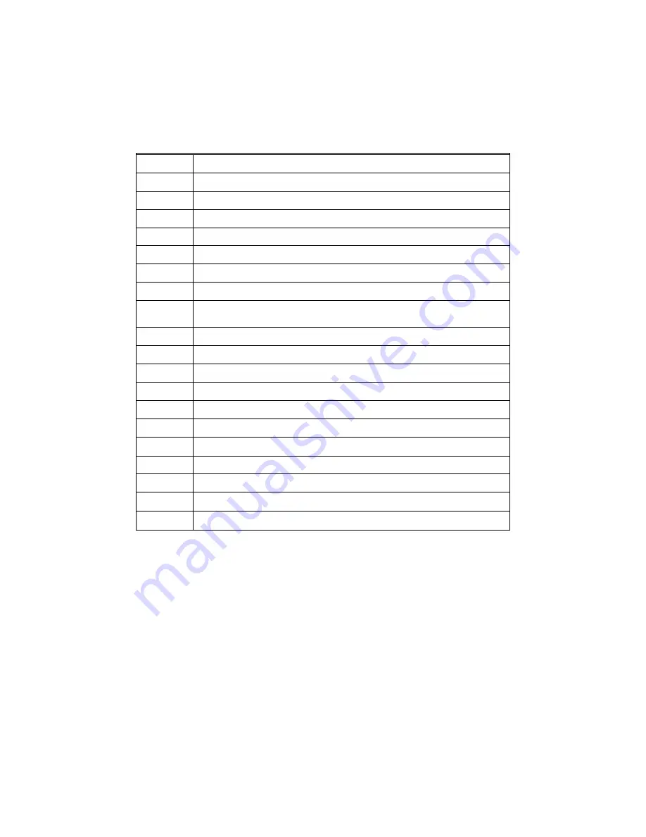 Honeywell S9360A Manual Download Page 17