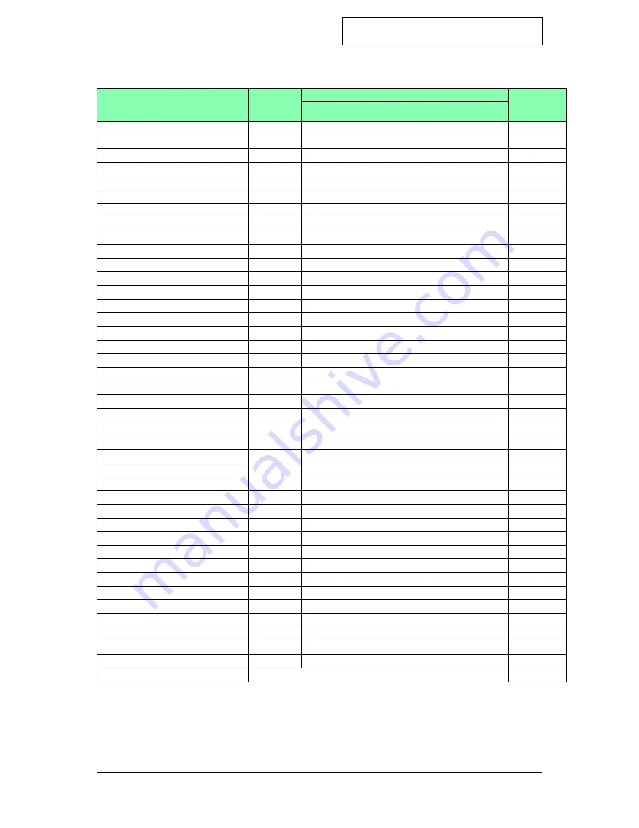 Honeywell Satellite XT 9602-0200 4-20 mA Operation Manual Download Page 56