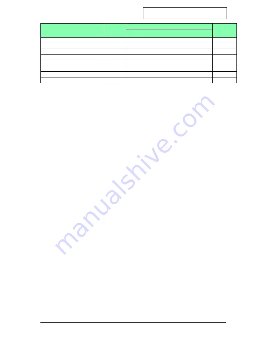 Honeywell Satellite XT 9602-0200 4-20 mA Operation Manual Download Page 57