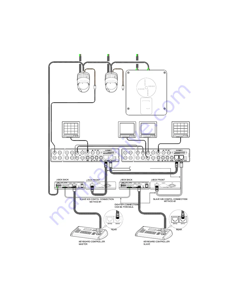 Honeywell ScanDome ll HTX-3000 Скачать руководство пользователя страница 11