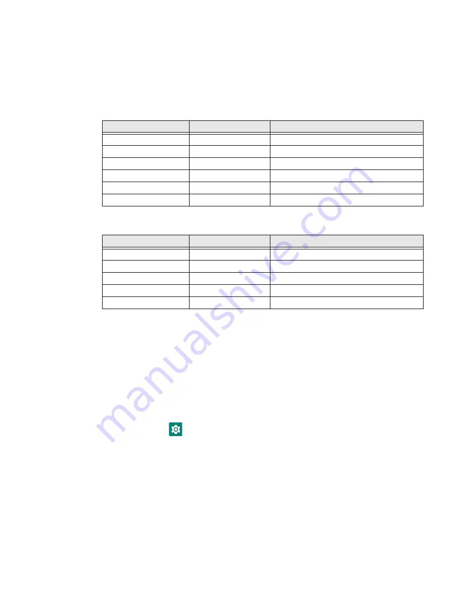 Honeywell ScanPal EDA51K User Manual Download Page 20