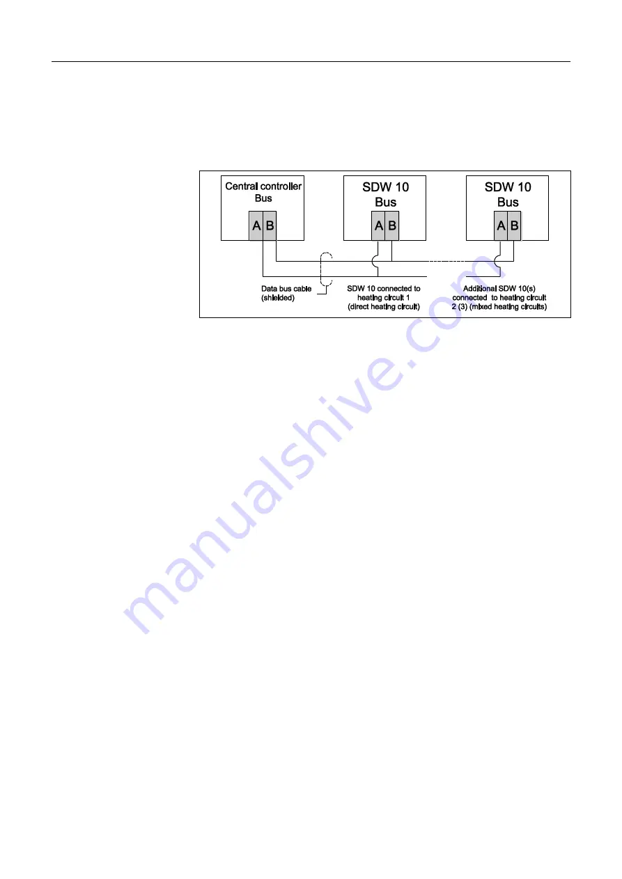 Honeywell SDC 12-31 Скачать руководство пользователя страница 41