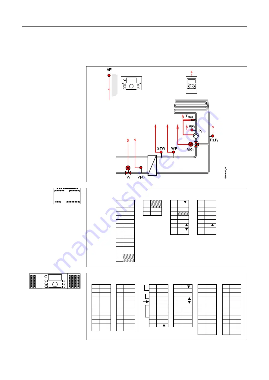 Honeywell SDC 12-31 Installation Instructions Manual Download Page 78