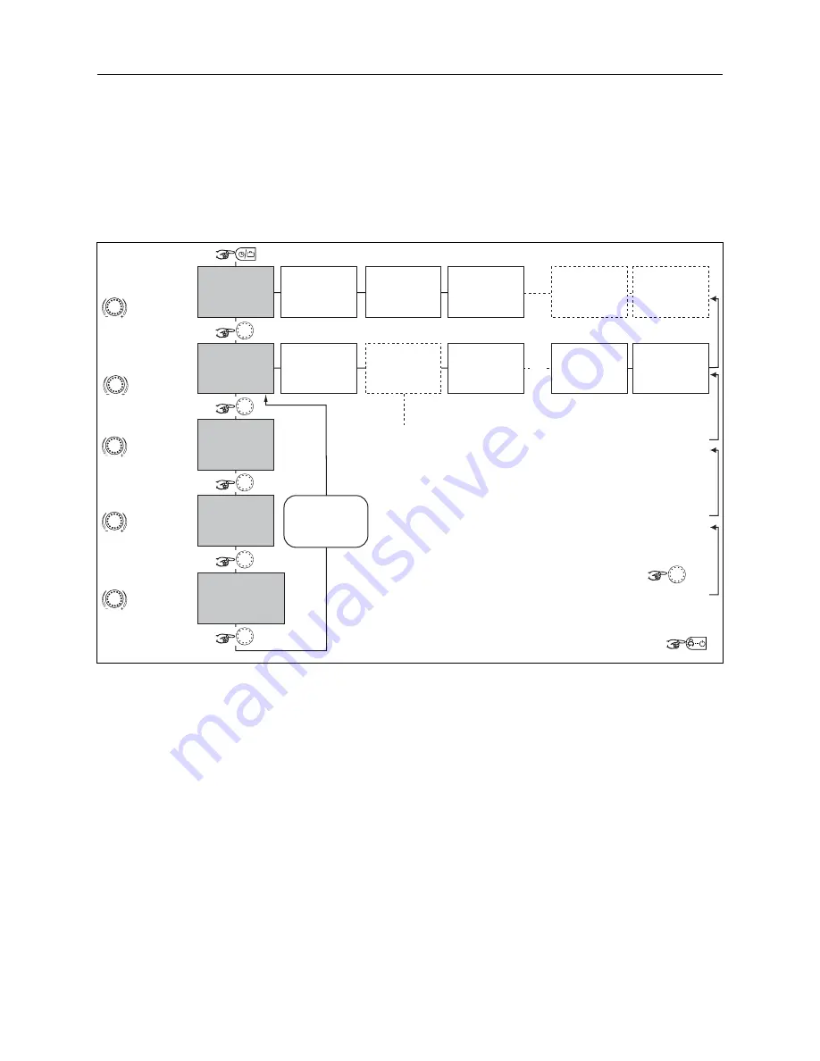 Honeywell SDC 12-31 Скачать руководство пользователя страница 59