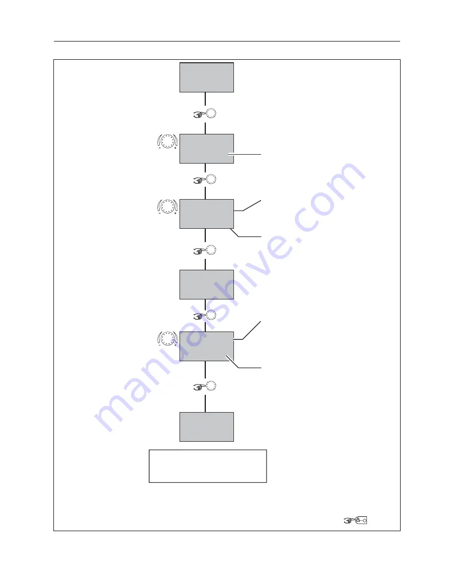 Honeywell SDC 12-31 Service Manual Download Page 66