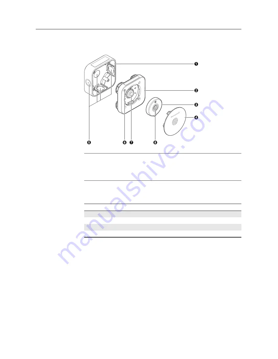 Honeywell Sensepoint XCL Installation Manual Download Page 7