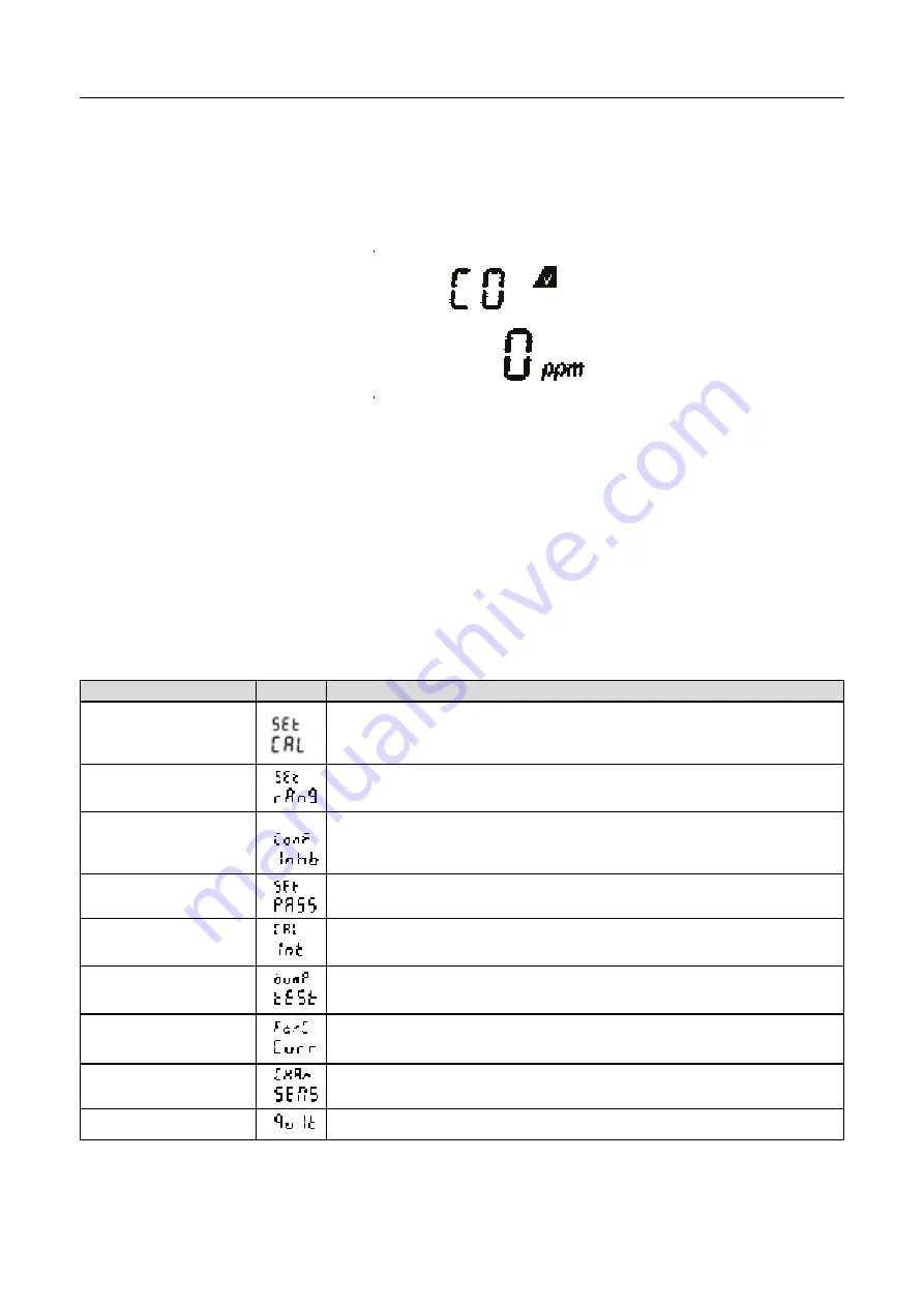 Honeywell Series 3000 MkIII Technical Manual Download Page 25