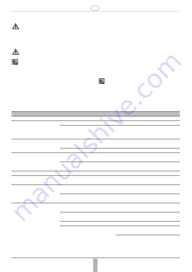 Honeywell SG160S Installation Instructions Manual Download Page 11