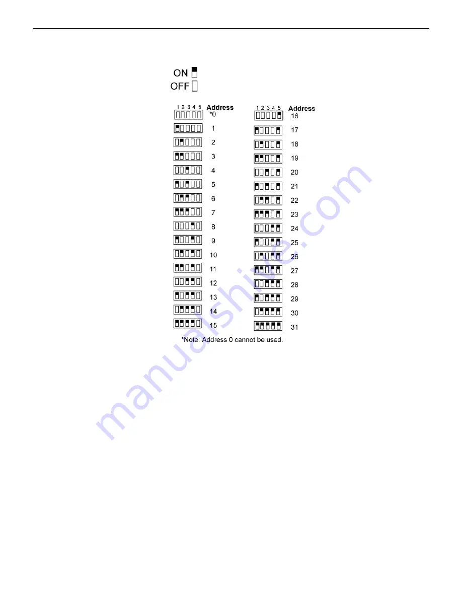 Honeywell Silent knight 5895XL Installation And Operation Manual Download Page 24