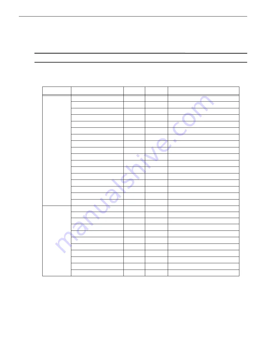 Honeywell Silent knight 5895XL Installation And Operation Manual Download Page 31