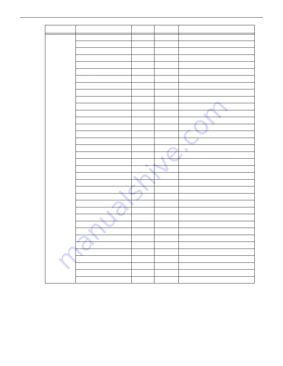 Honeywell Silent knight 5895XL Installation And Operation Manual Download Page 37