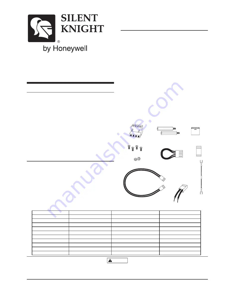 Honeywell SILENT KNIGHT IDP-Control-6 Installation And Maintenance Instructions Manual Download Page 1