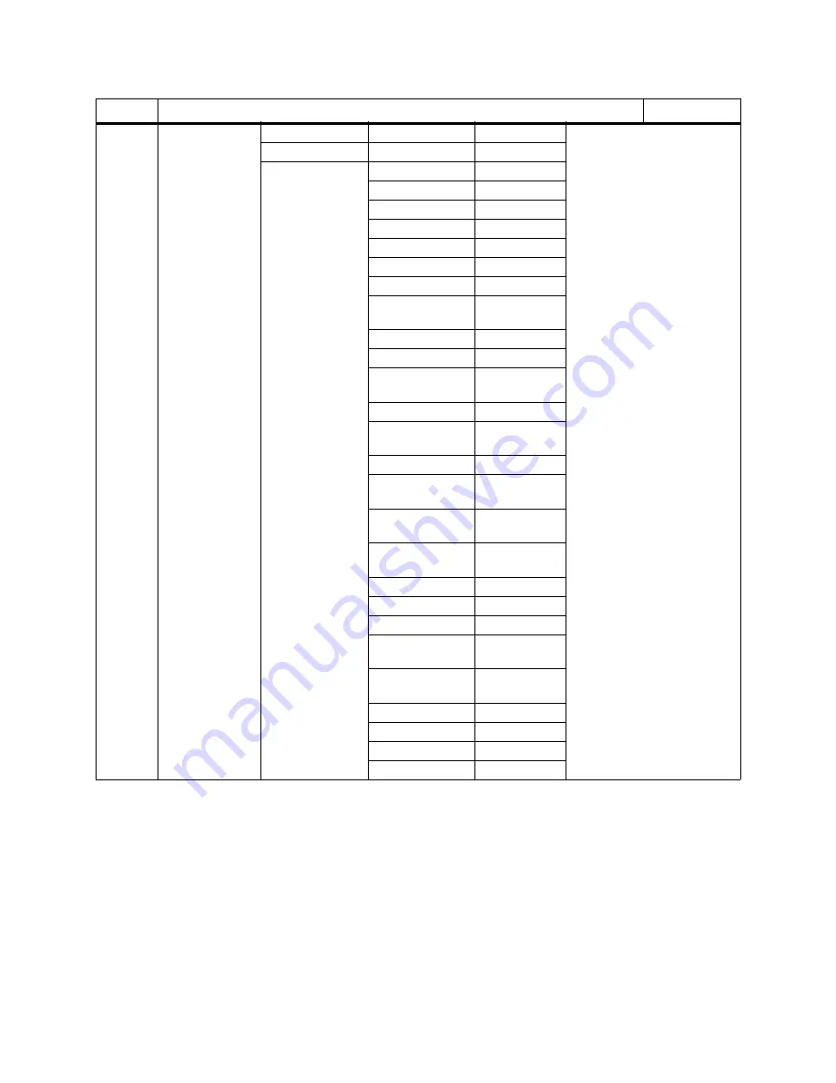 Honeywell Silent Knight IFP-2000 Module 3 Скачать руководство пользователя страница 109