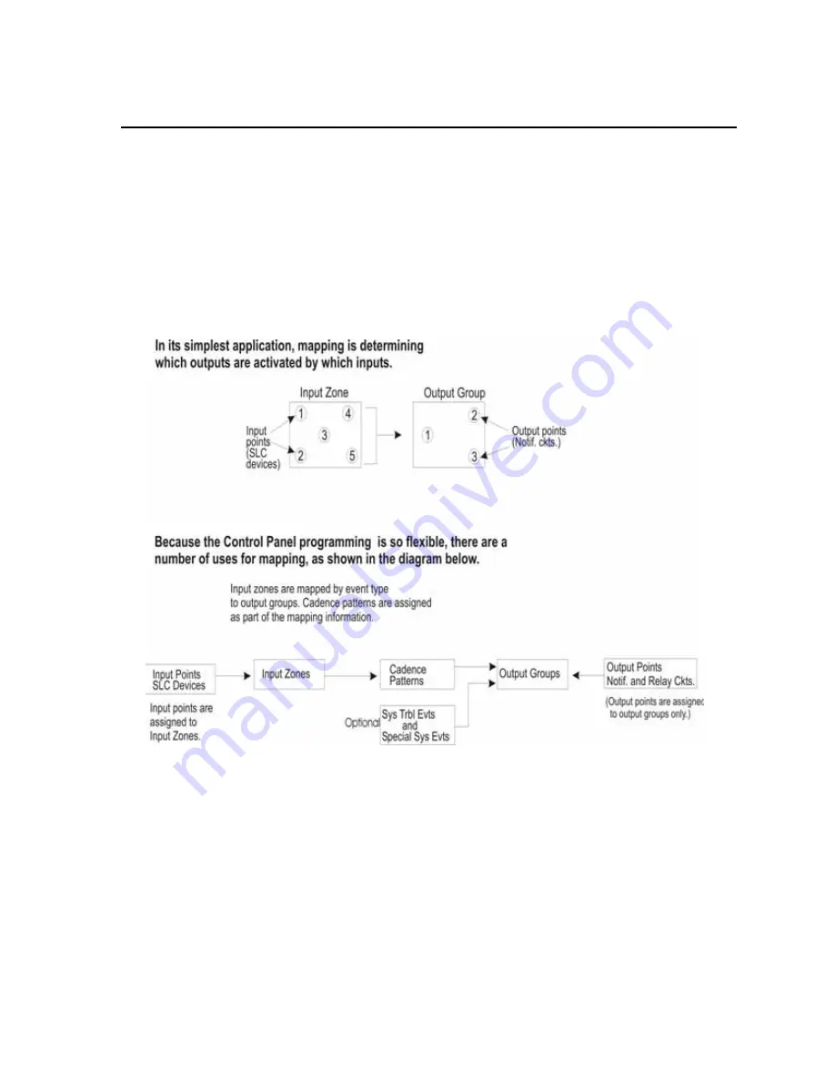 Honeywell Silent Knight IFP-2000 Module 3 Скачать руководство пользователя страница 120