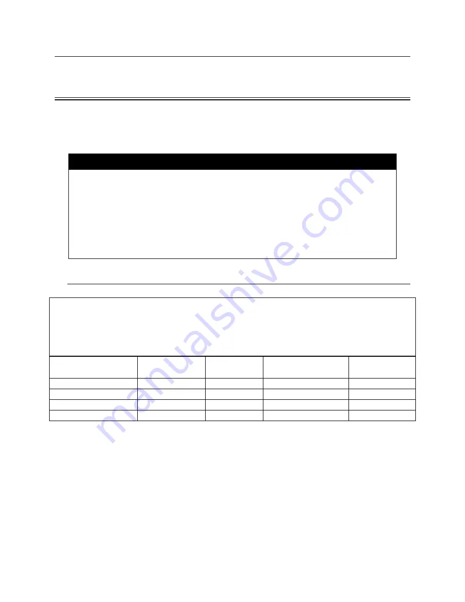 Honeywell Silent Knight IFP-2000 Module 3 Installation And Operation Manual Download Page 137