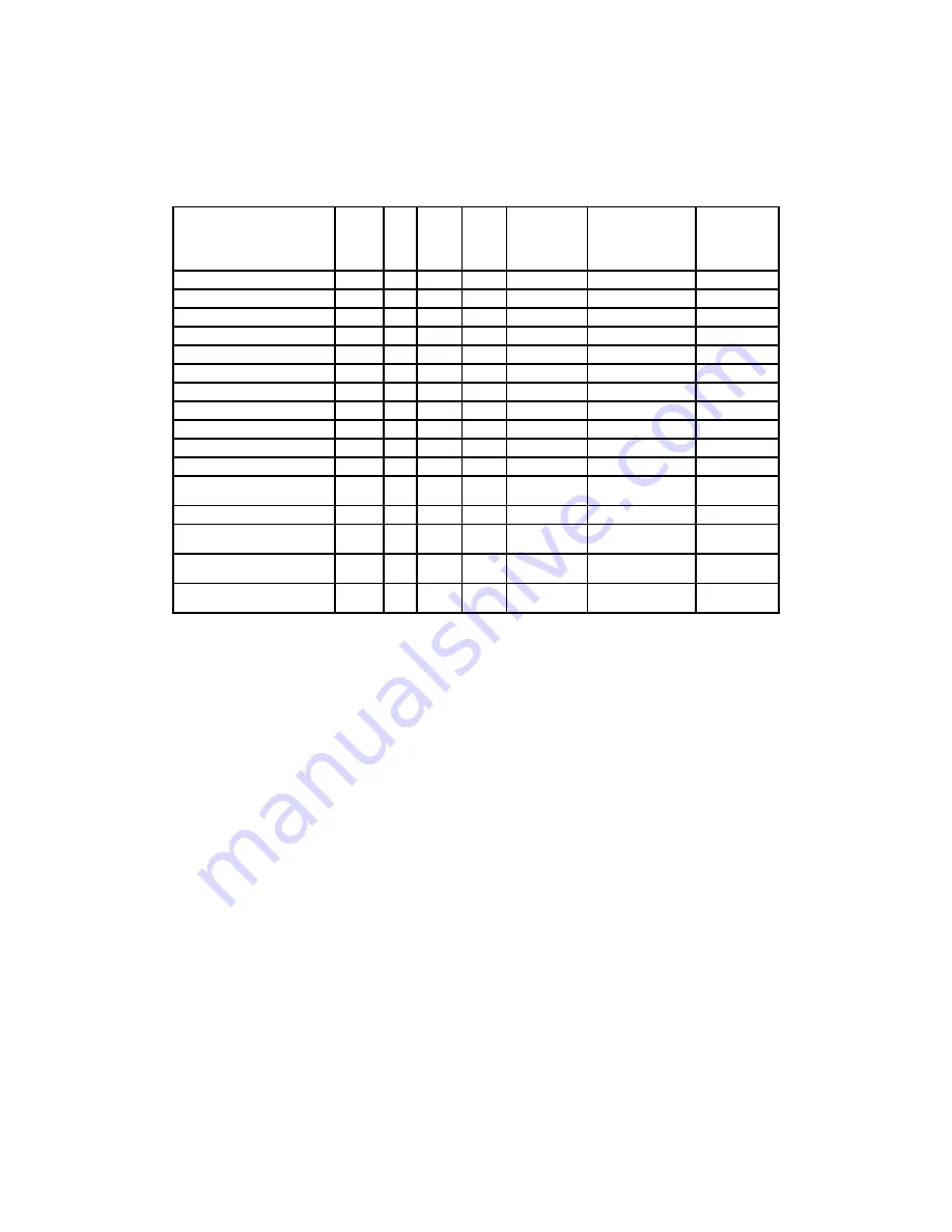 Honeywell Silent Knight IFP-2000 Module 3 Installation And Operation Manual Download Page 202