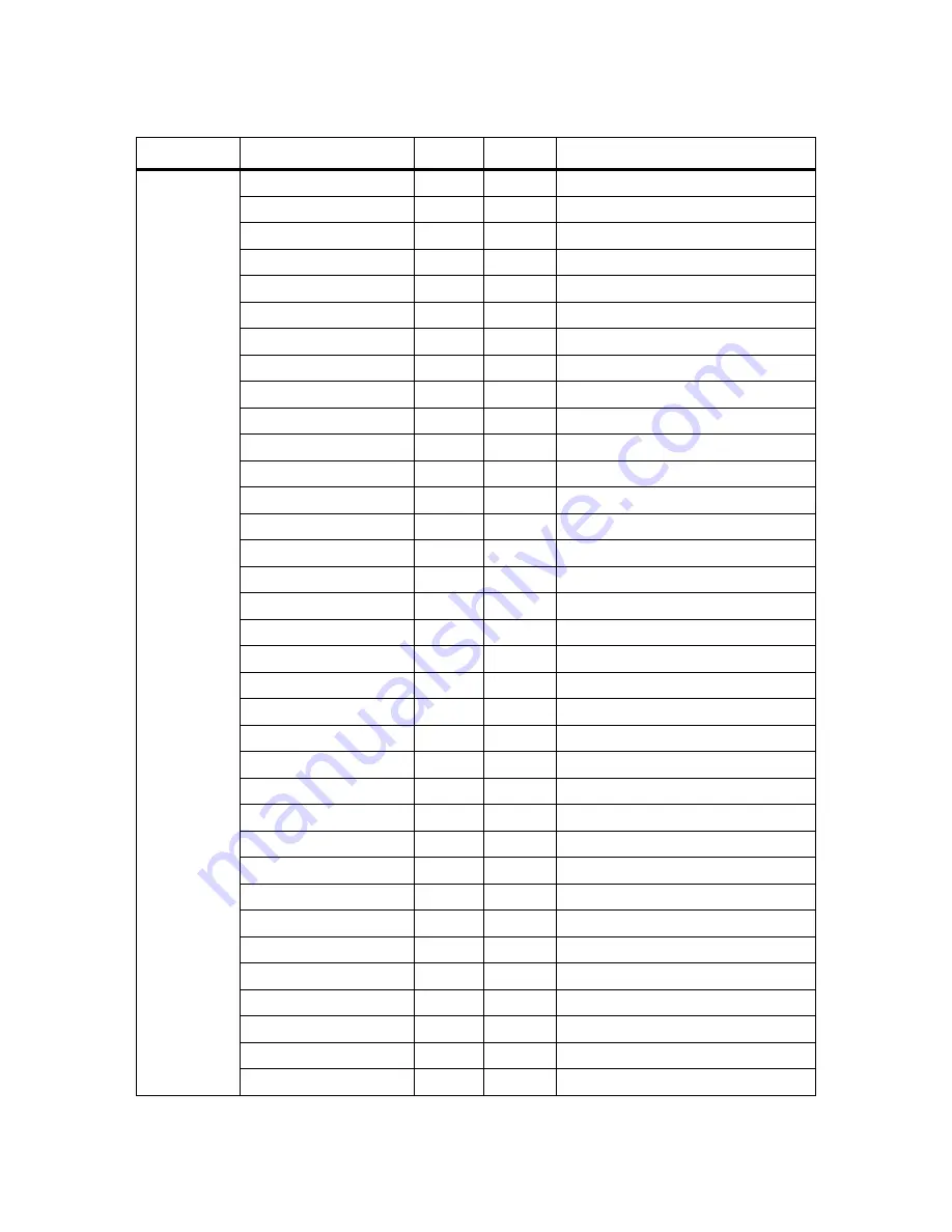 Honeywell Silent Knight IFP-2000 Module 3 Installation And Operation Manual Download Page 222