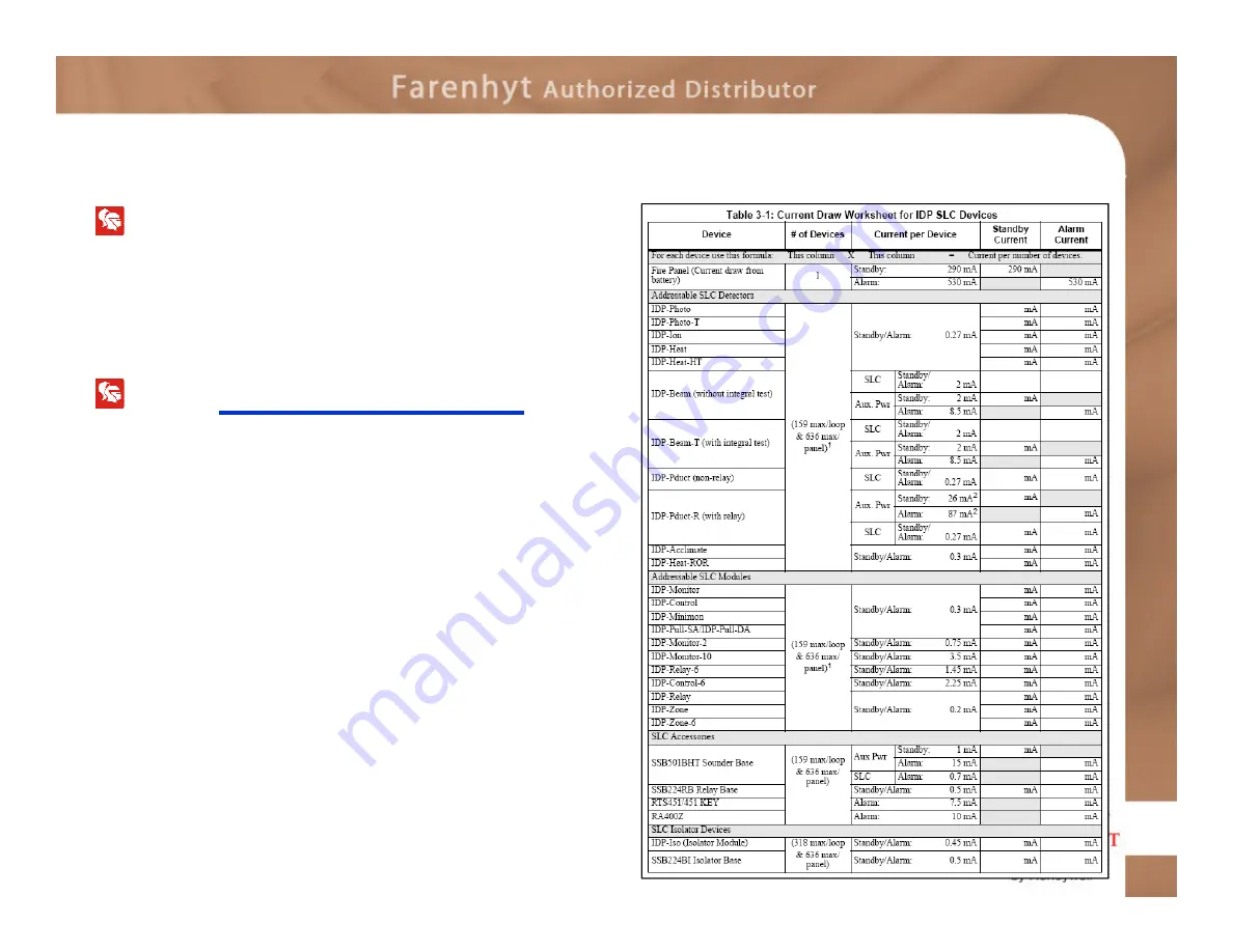 Honeywell Silent Knight IFP-2000 Module 3 Installation Manual Download Page 10