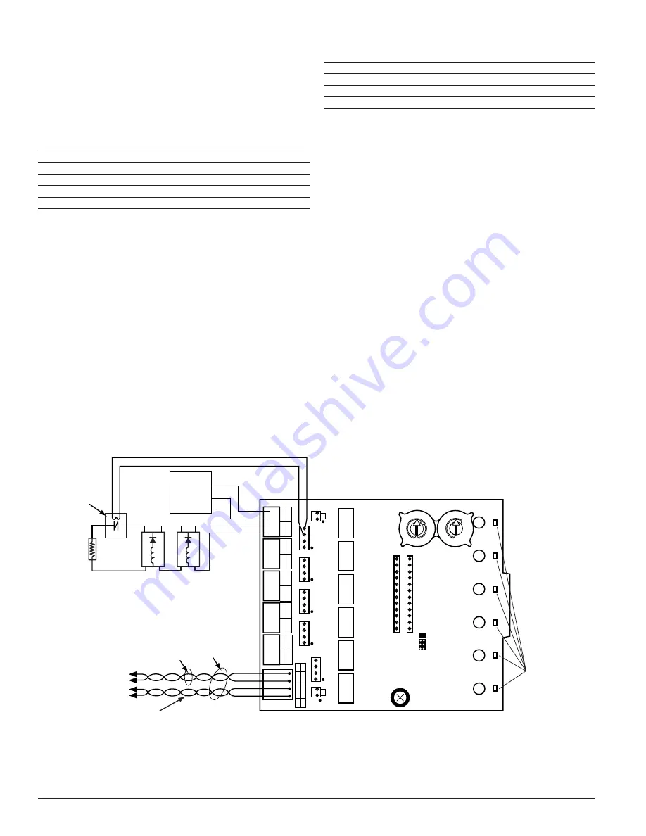 Honeywell SILENT KNIGHT SK-Control-6 Installation And Maintenance Instructions Manual Download Page 4