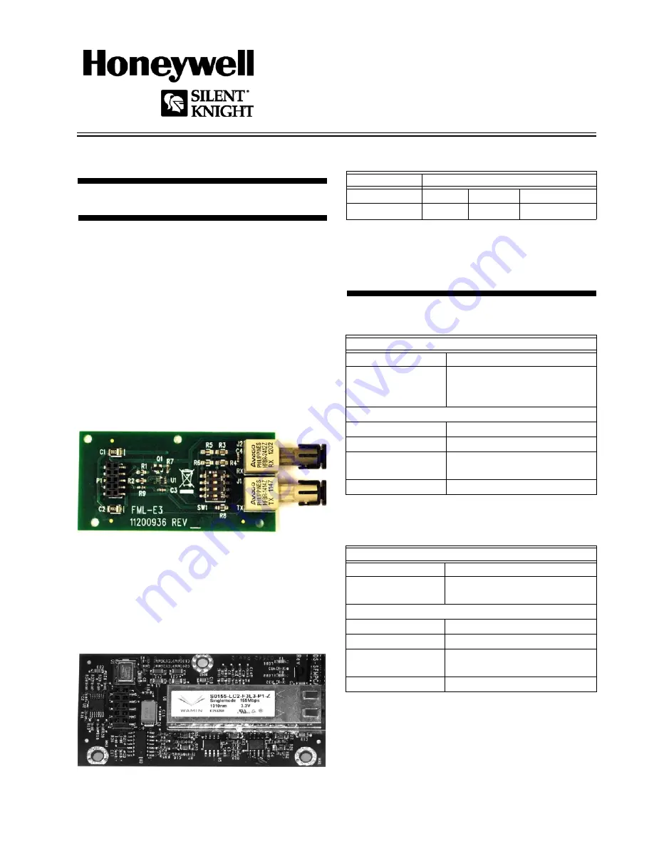 Honeywell SILENT KNIGHT SK-FML Installation Instructions Download Page 1