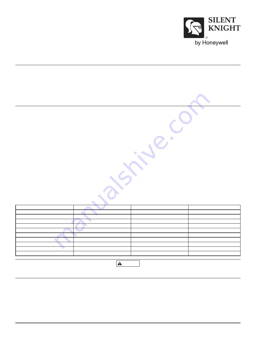 Honeywell Silent Knight SK-Relay-6 Installation And Maintenance Instructions Download Page 1