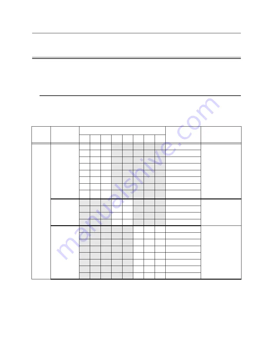 Honeywell Silent Knight SKE Series Installation And Operation Manual Download Page 29