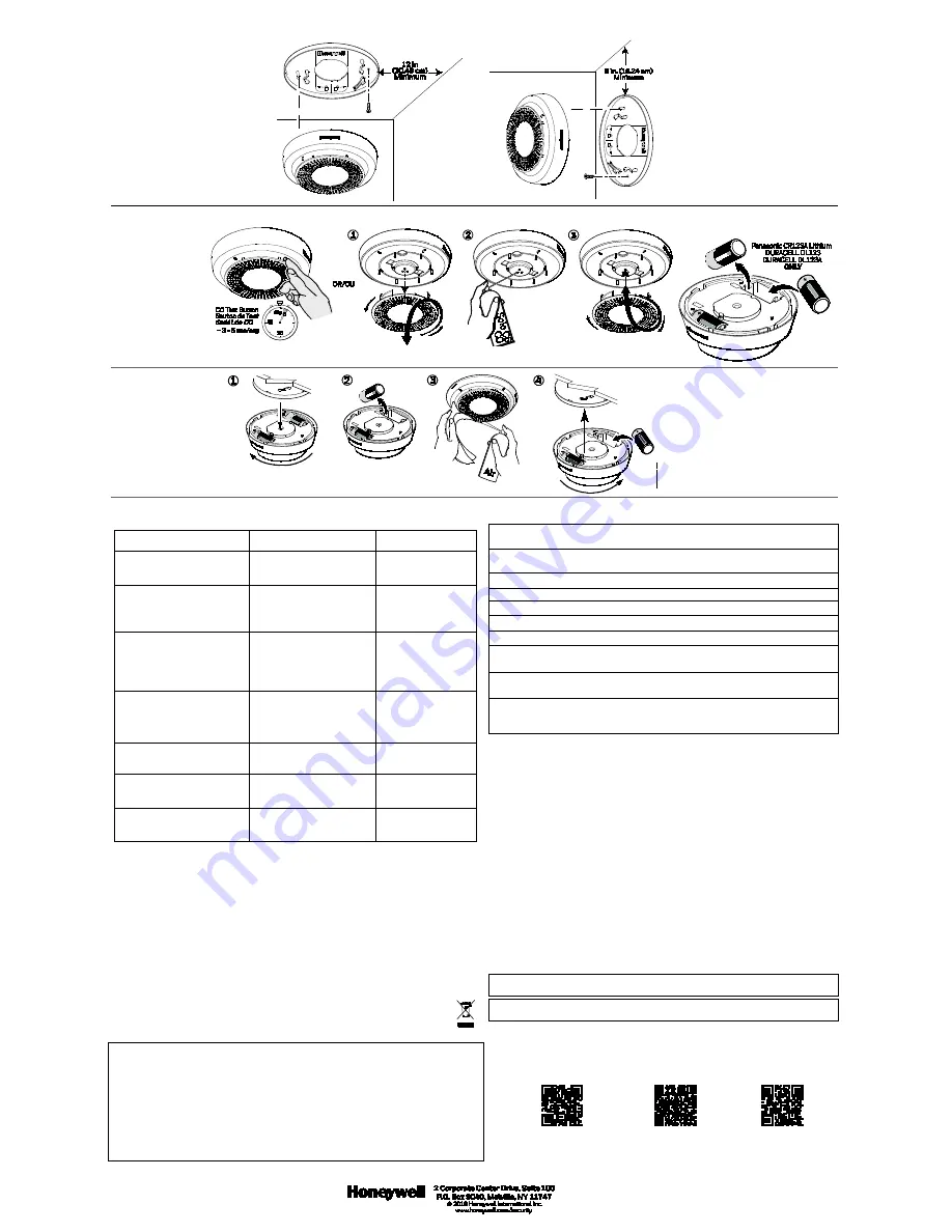 Honeywell SIXCO Installation Manual Download Page 2