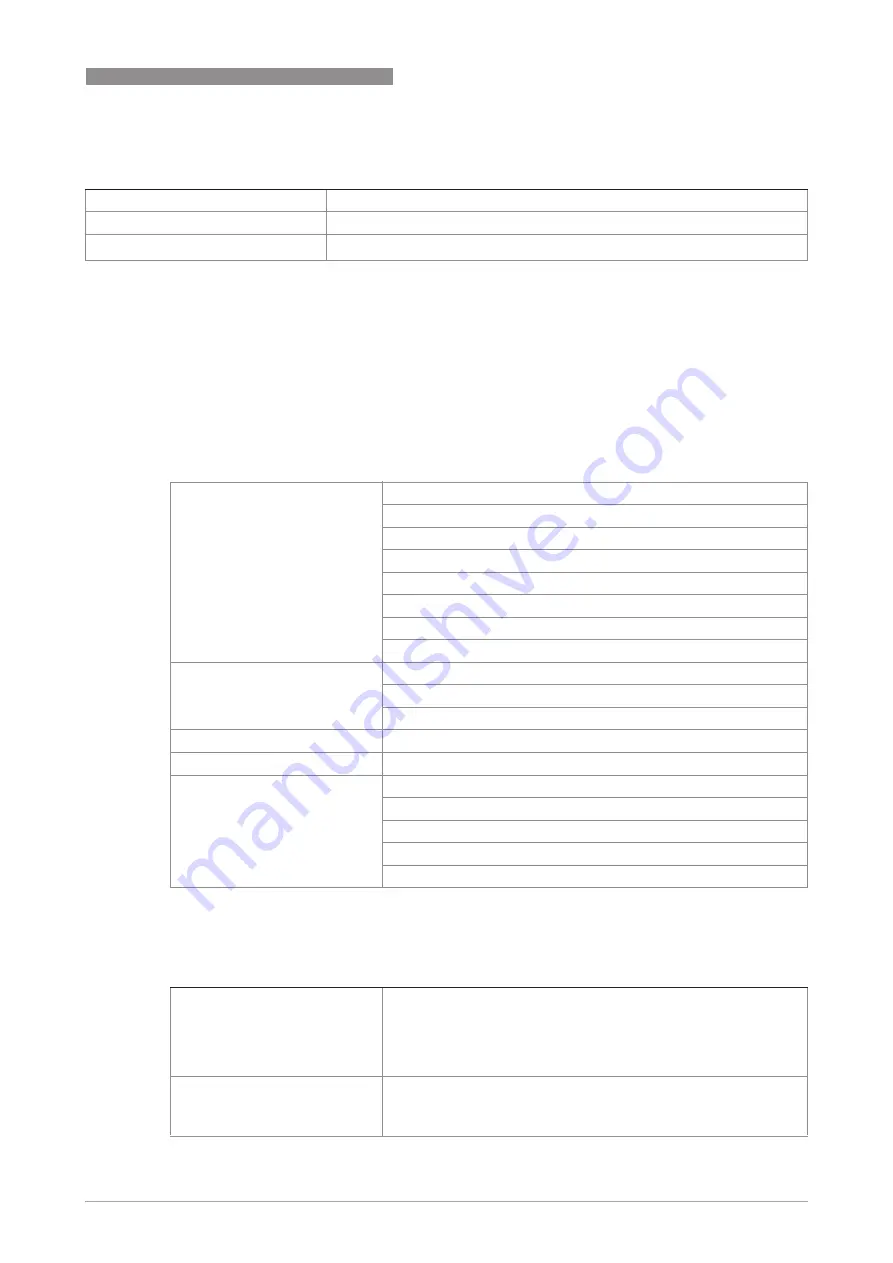 Honeywell SmartLine RM60 Handbook Download Page 111