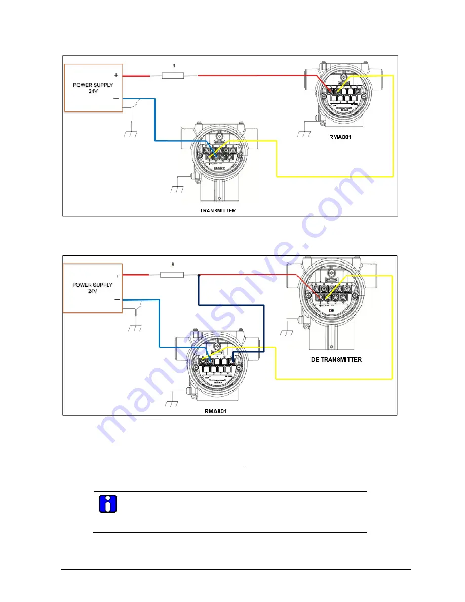 Honeywell SmartLine RMA801 User Manual Download Page 22