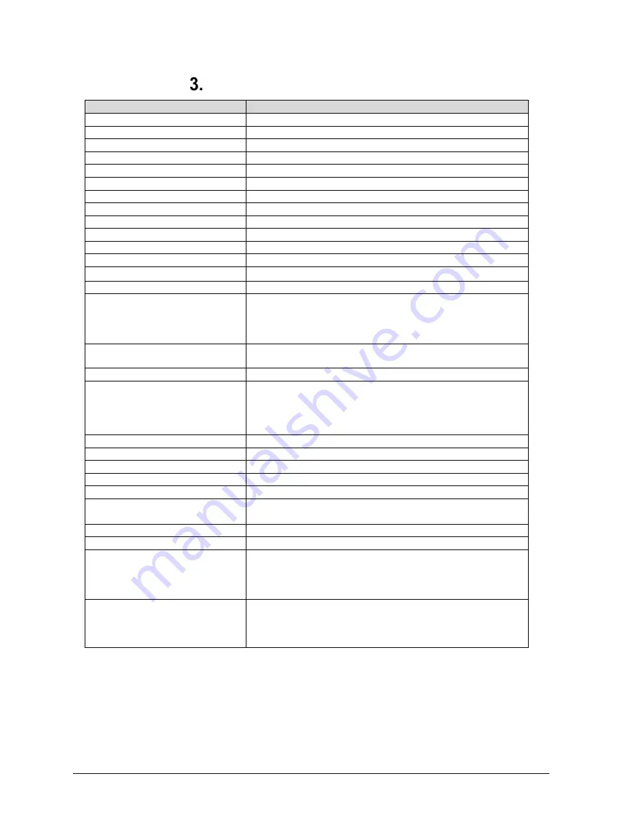 Honeywell SmartLine RMA801 User Manual Download Page 25