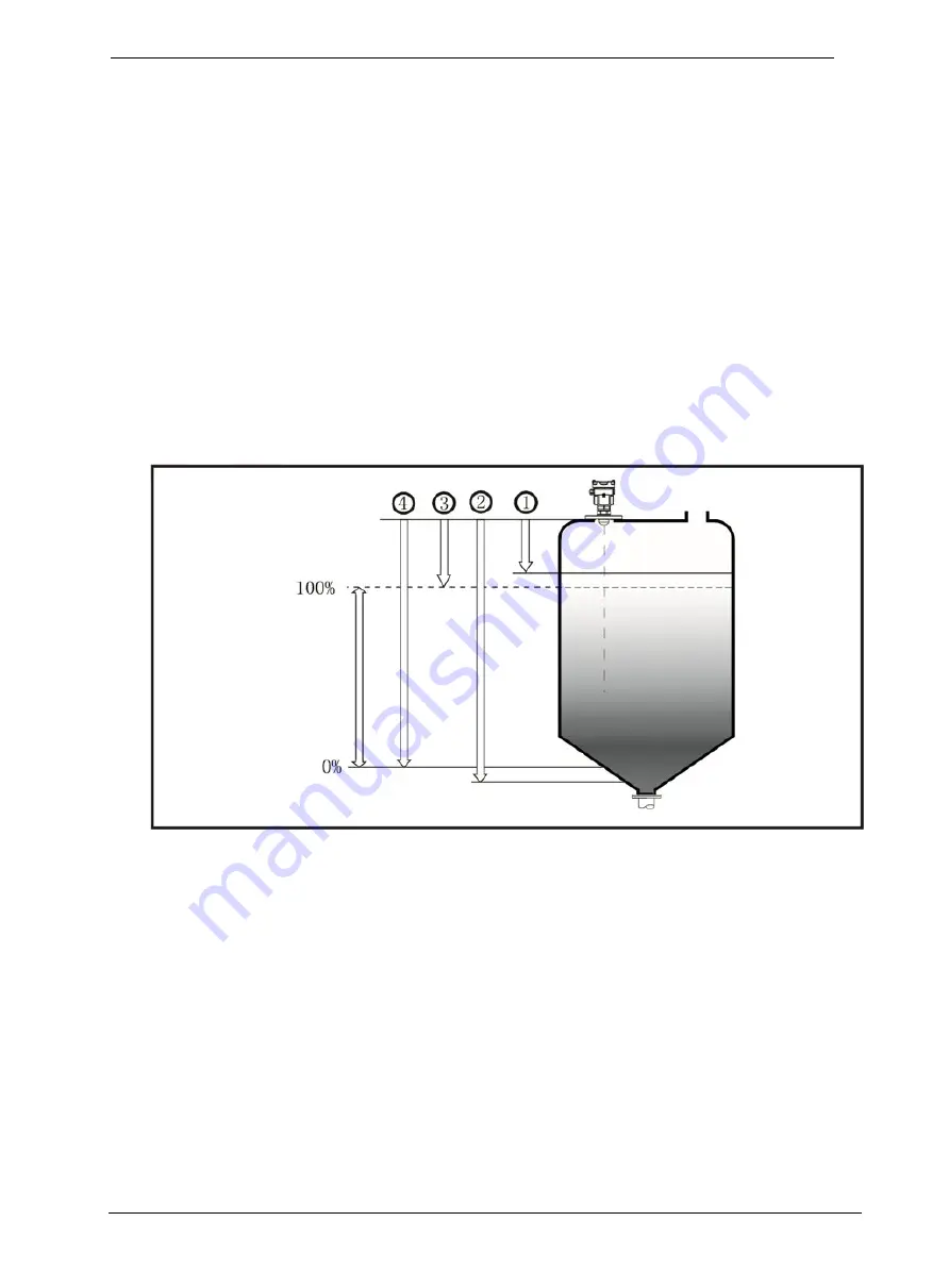 Honeywell SmartLine SLN 700 82 Series Скачать руководство пользователя страница 14