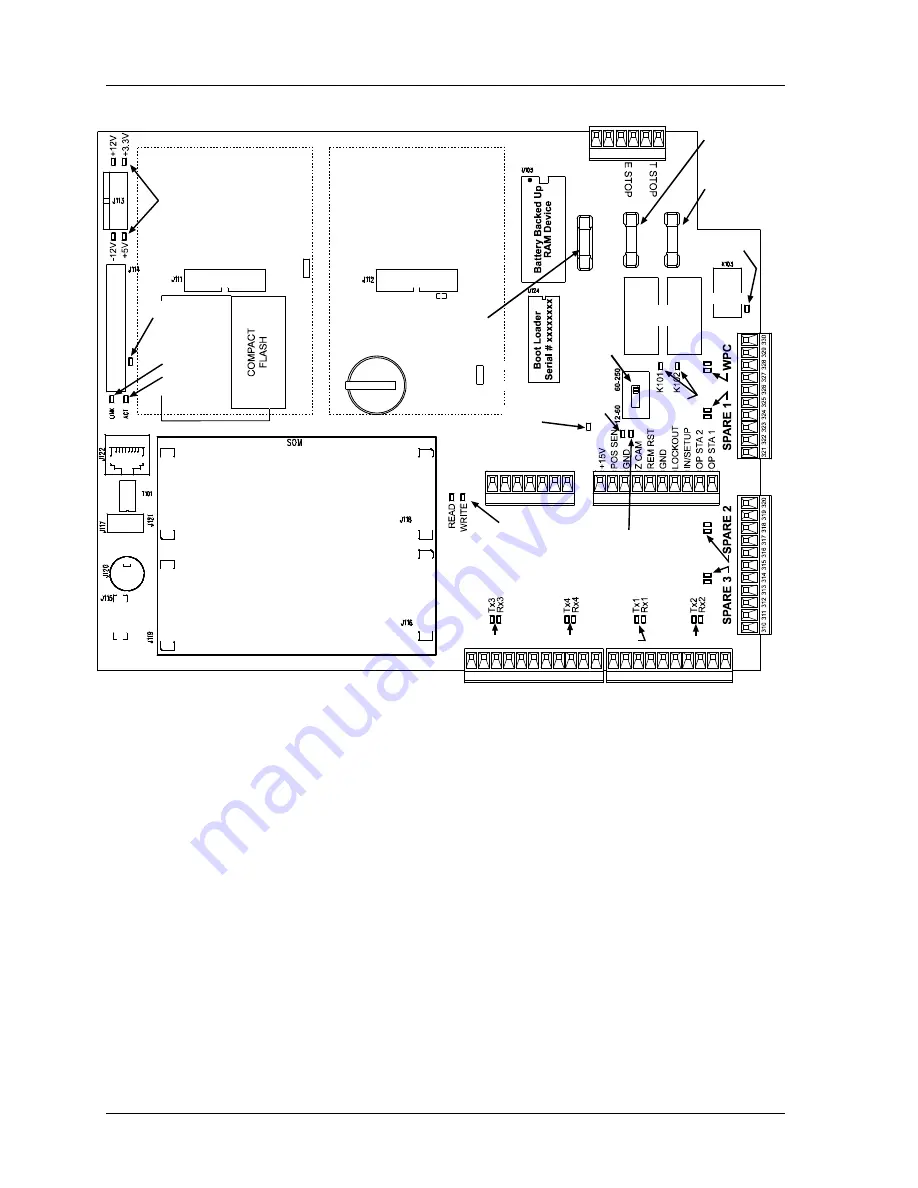 Honeywell SmartPAC 2 Скачать руководство пользователя страница 184