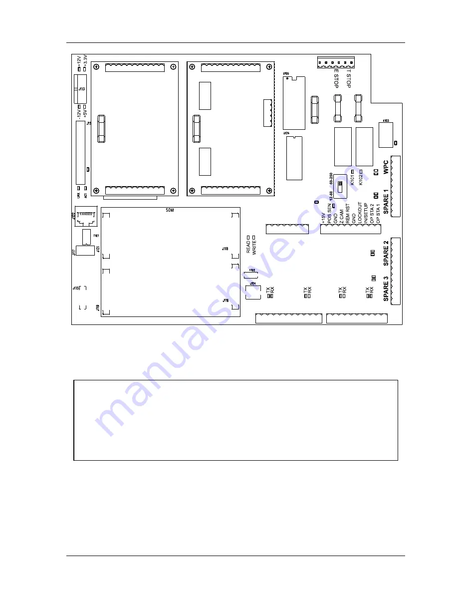 Honeywell SmartPAC 2 User Manual Download Page 187