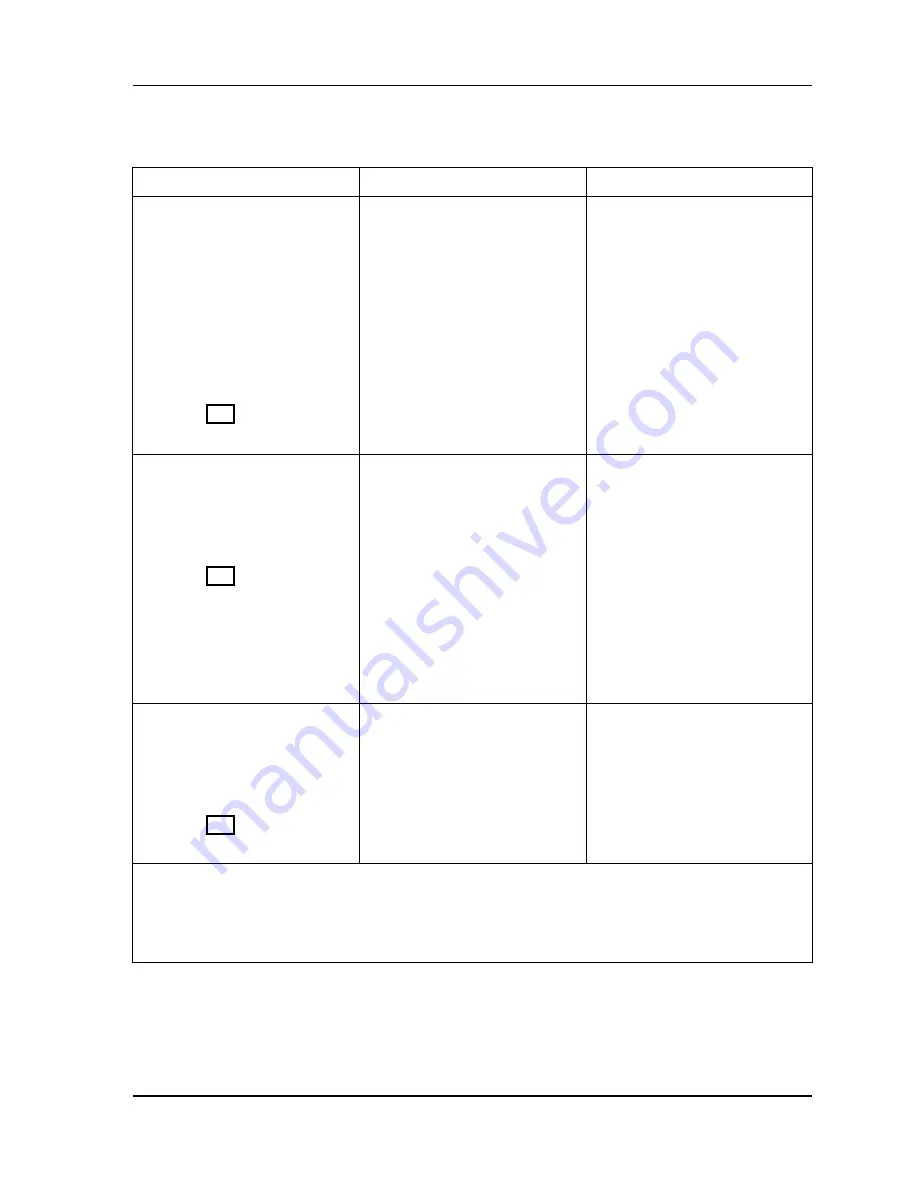 Honeywell SmartPAC 2 User Manual Download Page 211