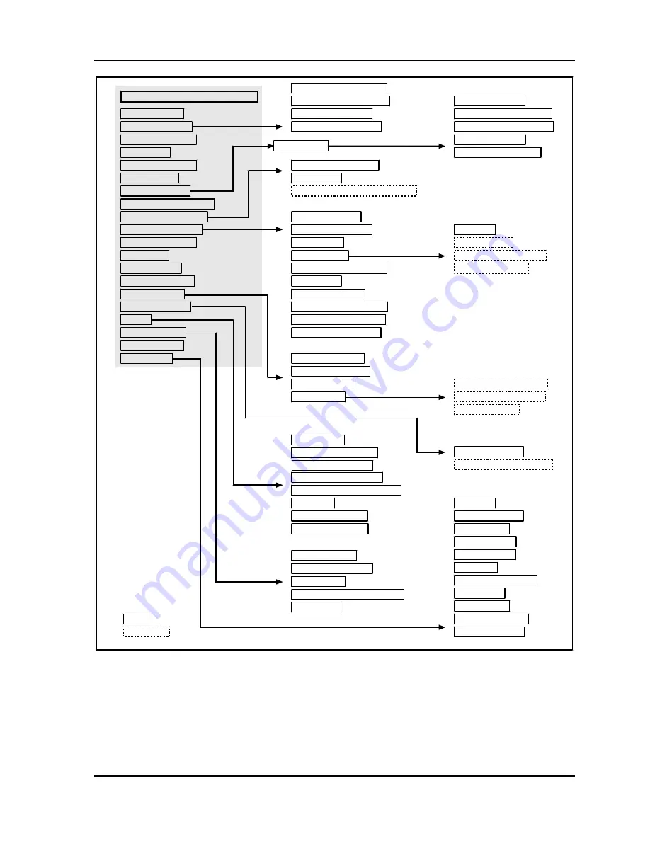 Honeywell SmartPAC 2 User Manual Download Page 213