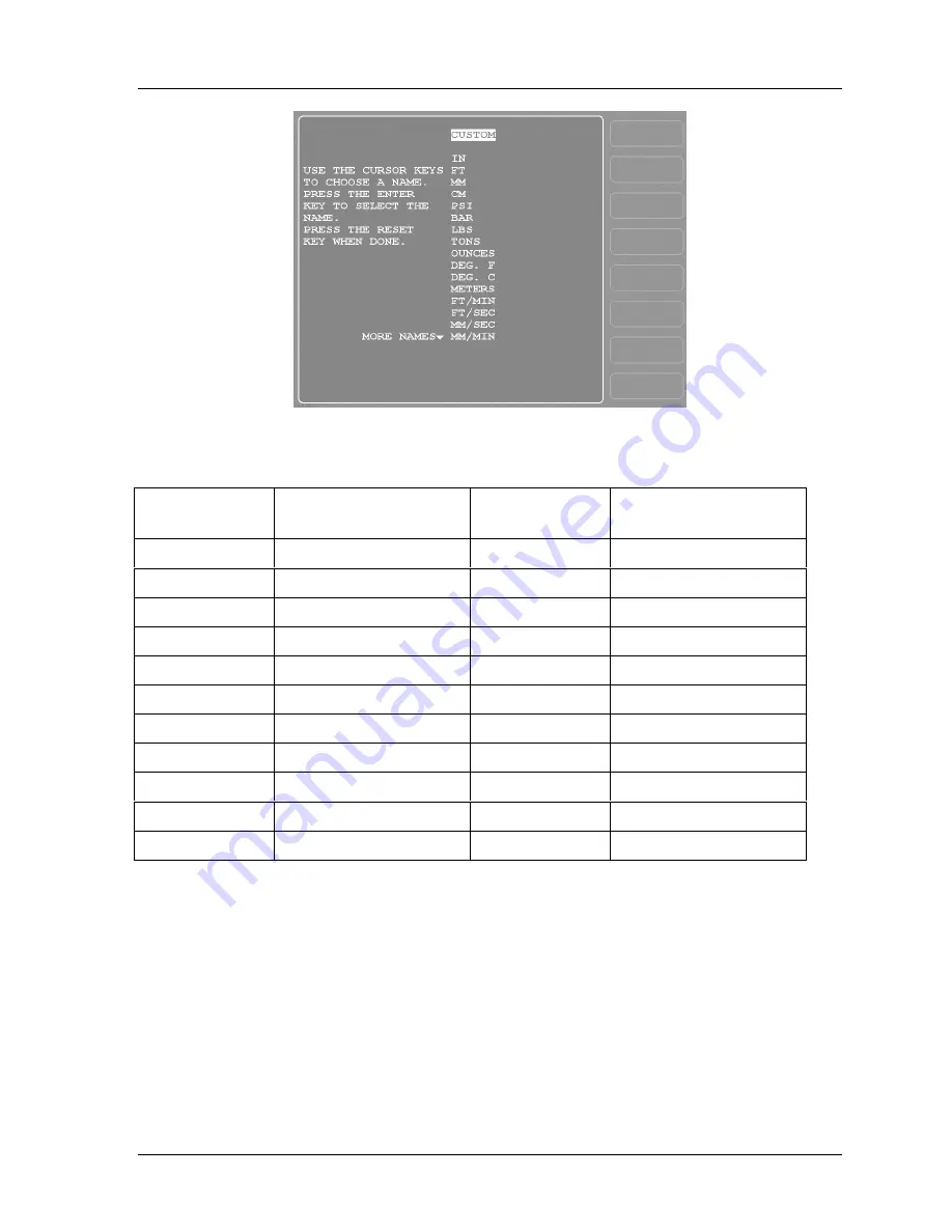 Honeywell SmartPAC 2 User Manual Download Page 245