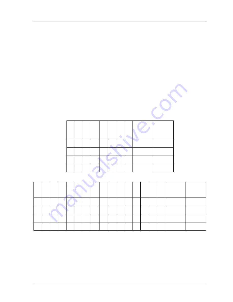 Honeywell SmartPAC 2 User Manual Download Page 329