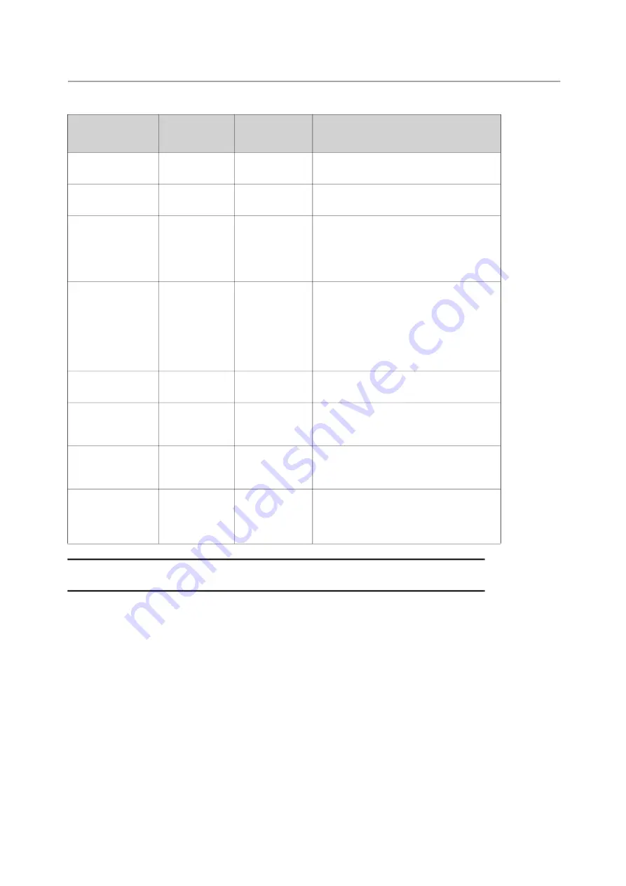 Honeywell SMX Programming Manual Download Page 36