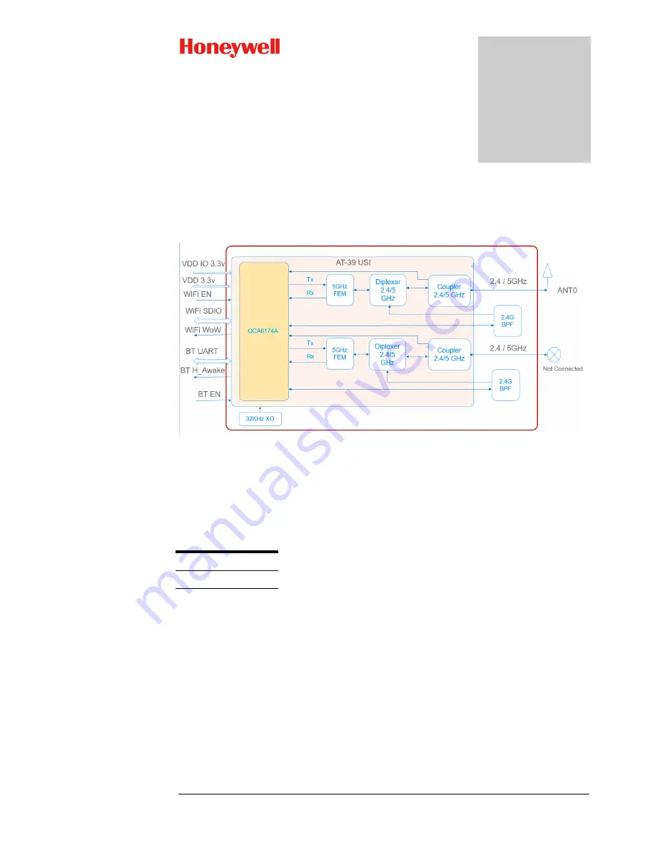 Honeywell SOMAT39 User Manual Download Page 5