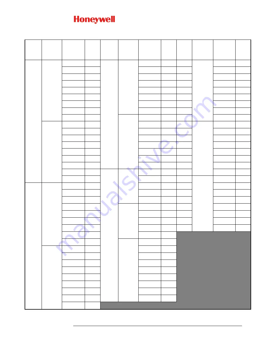 Honeywell SOMAT39 User Manual Download Page 12