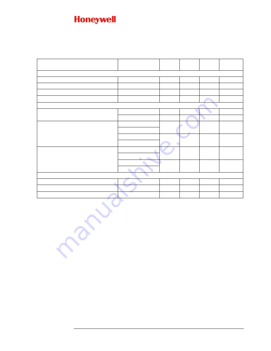 Honeywell SOMAT39 User Manual Download Page 14