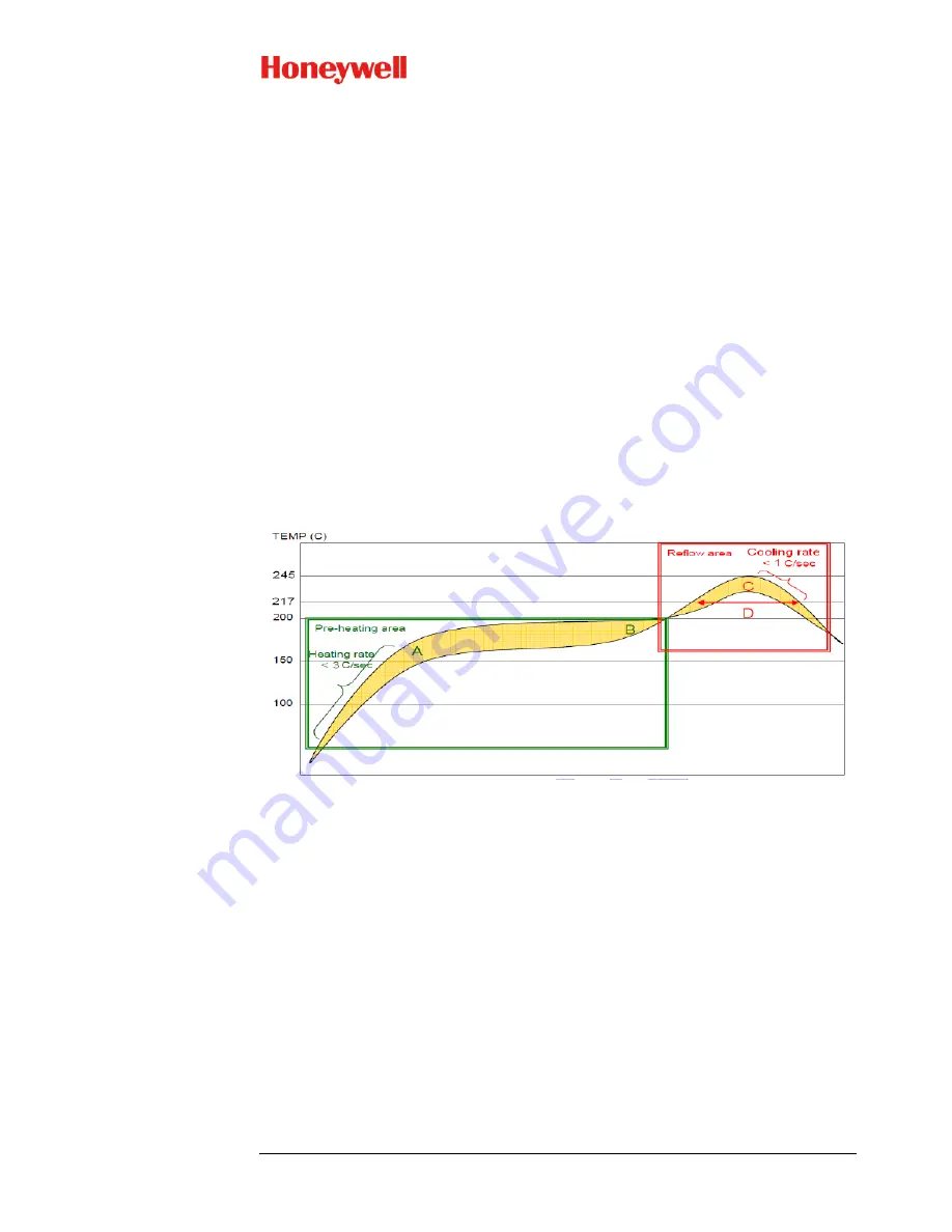 Honeywell SOMAT39 User Manual Download Page 16