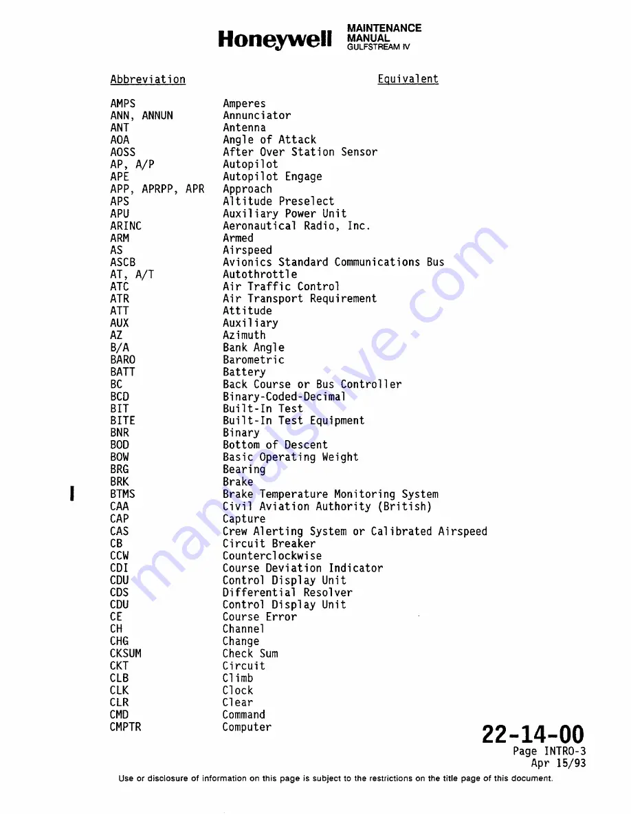 Honeywell SPZ-8000 Maintenance Manual Download Page 41