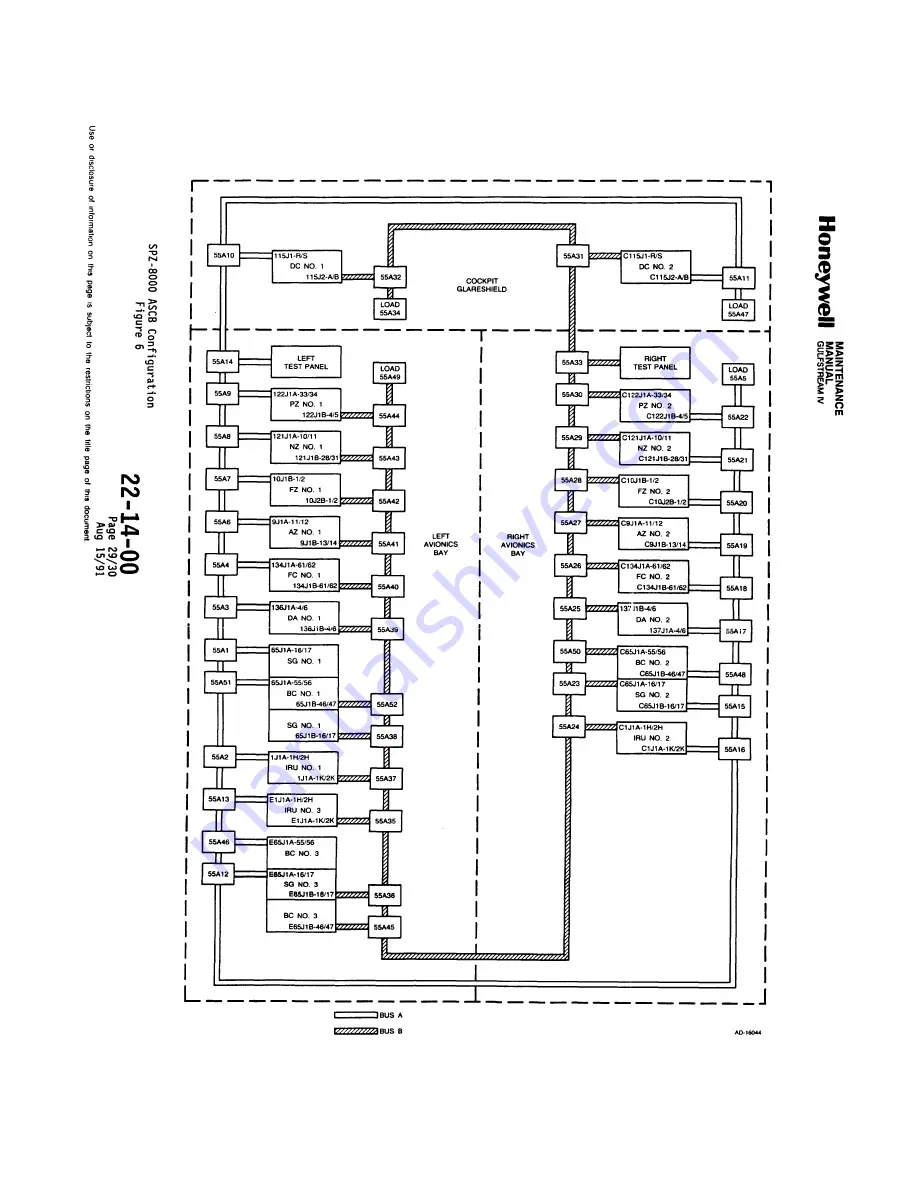 Honeywell SPZ-8000 Maintenance Manual Download Page 81